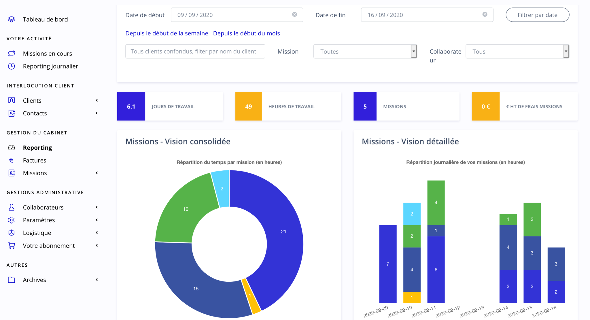 Application de gestion de cabinets d'avocats